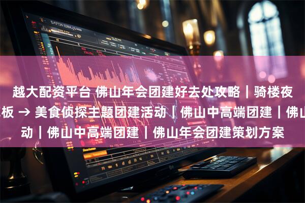 越大配资平台 佛山年会团建好去处攻略|骑楼夜景+非遗,出片天花板 → 美食侦探主题团建活动|佛山中高端团建|佛山年会团建策划方案